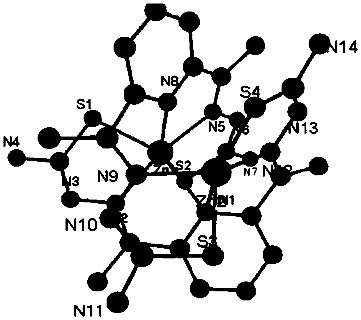 Zinc compounds adopting 2,6-diacetyl pyridine thiosemicarbazone as a ligand, a synthetic method of the compounds and applications of the compounds