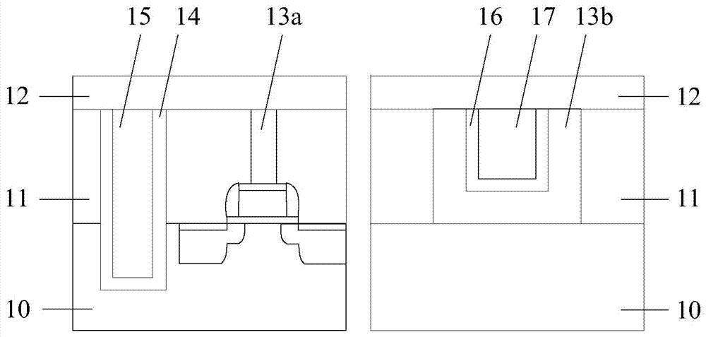 Through silicon via forming method and alignment structure of semiconductor device