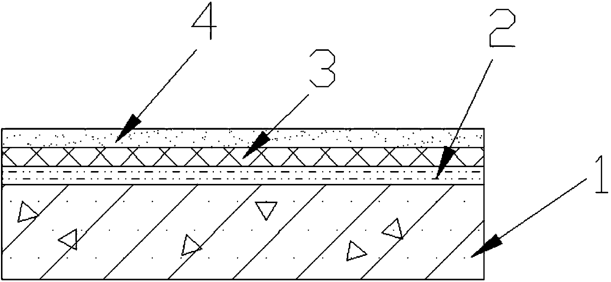 Old roof waterproof refurbishment method and exposed weather-resistant color waterproof coating used