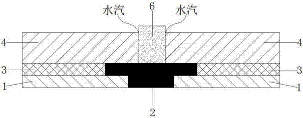 OLED pixel structure, OLED substrate and OLED module