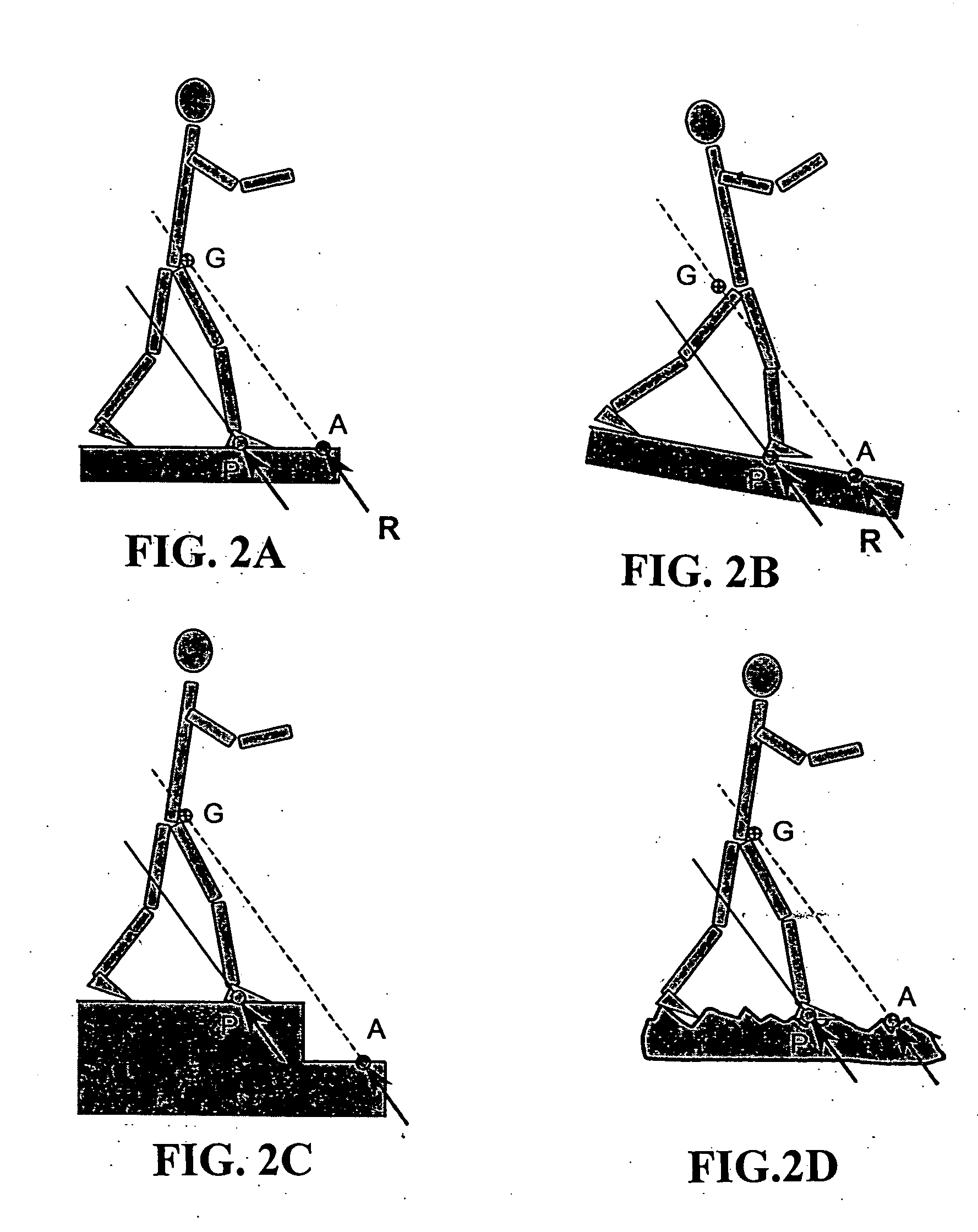Systems and methods for controlling a legged robot based on rate of change of angular momentum