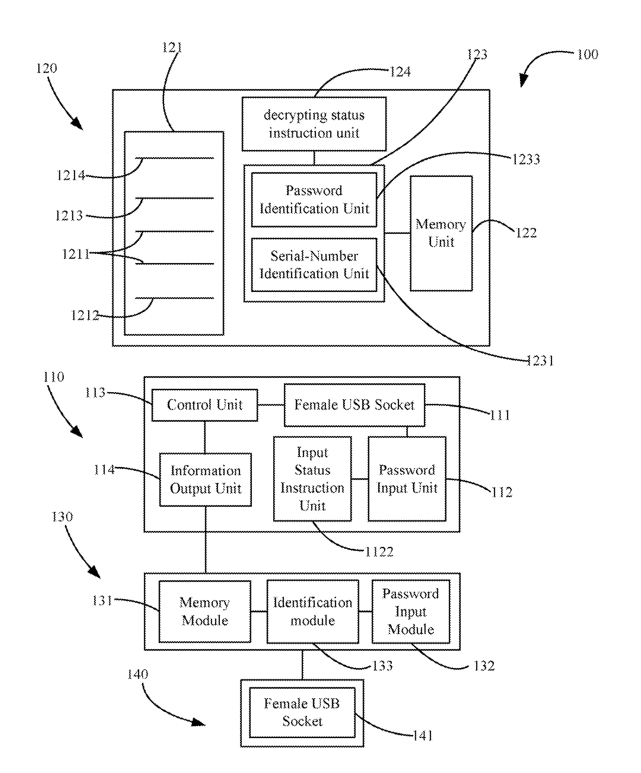 Electronic password lock system and method for its use