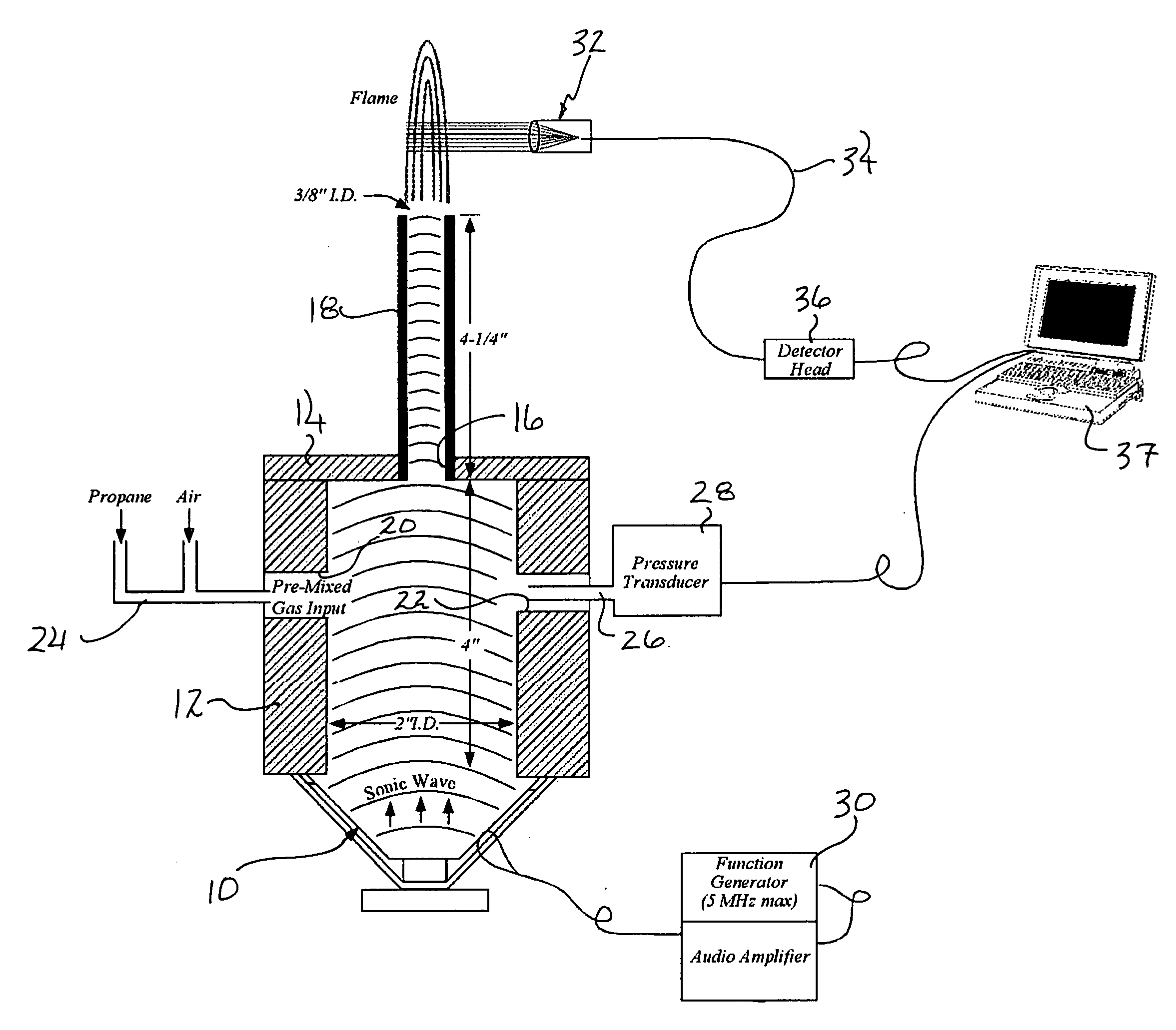 Method and apparatus for monitoring combustion instability and other performance deviations in turbine engines and like combustion systems