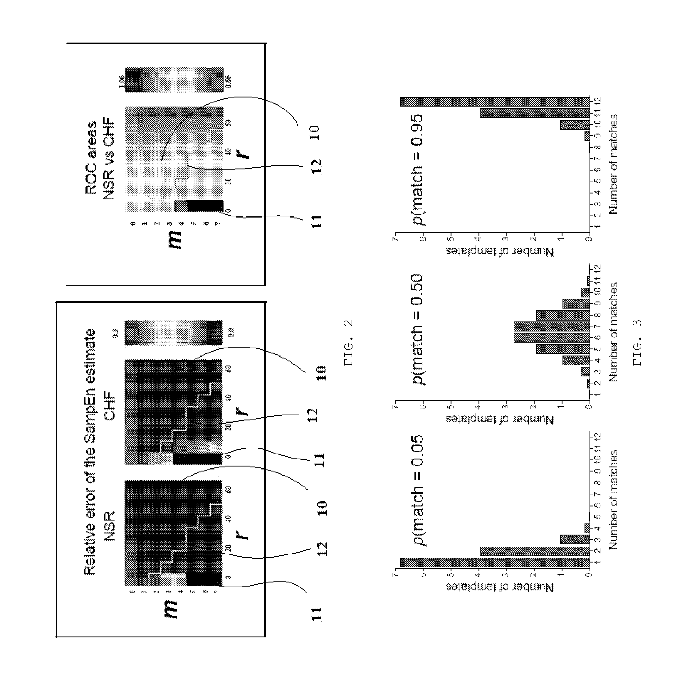 System, method and computer program product for detection of changes in health status and risk of imminent illness