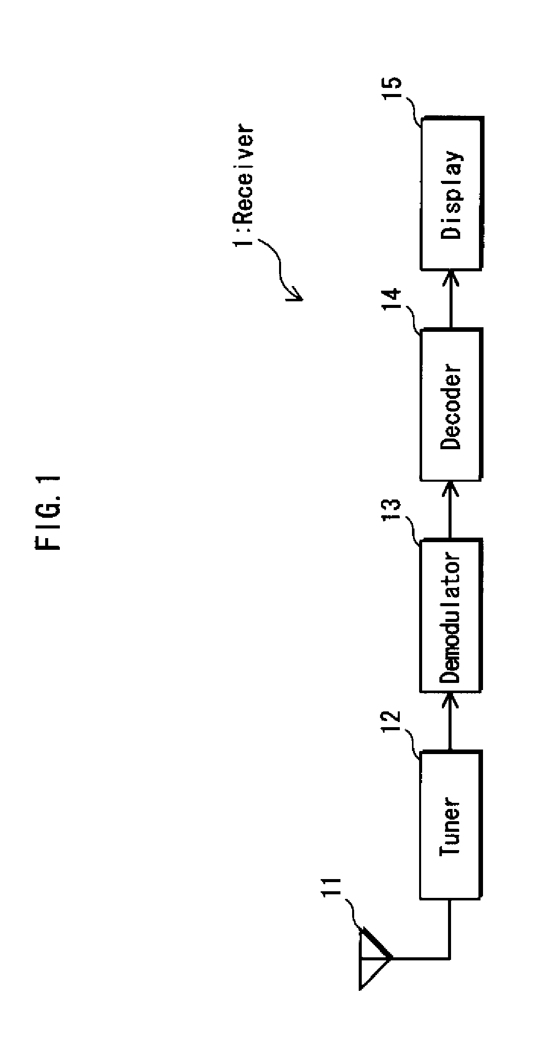 Receiver device, integrated circuit, receiving method, and receiving program
