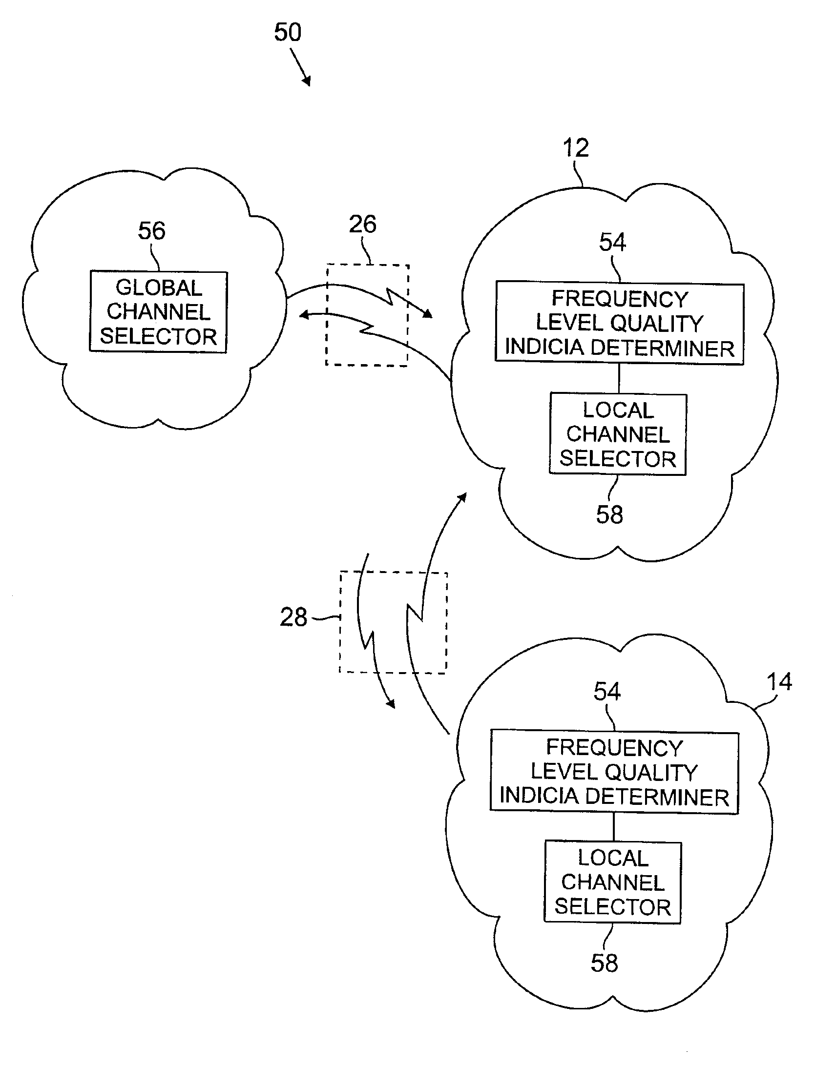 Apparatus and associated method, for dynamically selecting frequency levels upon which to define communication channels