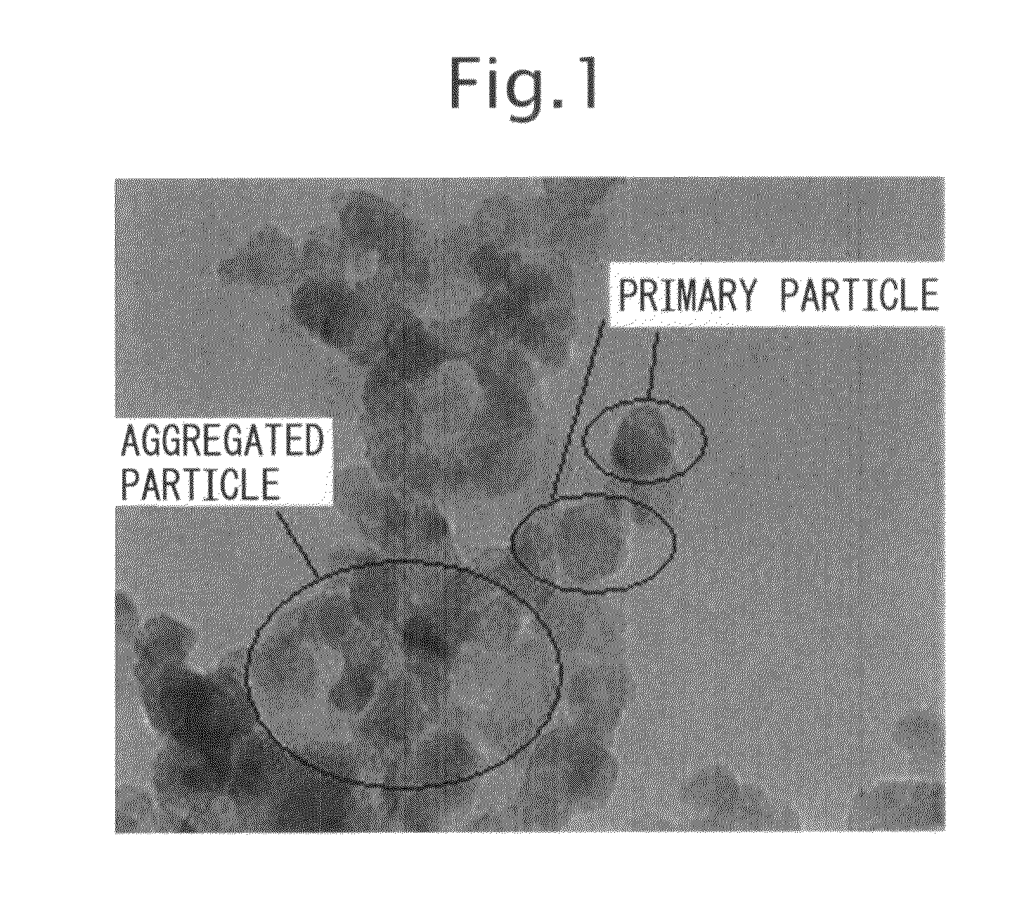 Fine particulate titanium dioxide, and production process and uses thereof