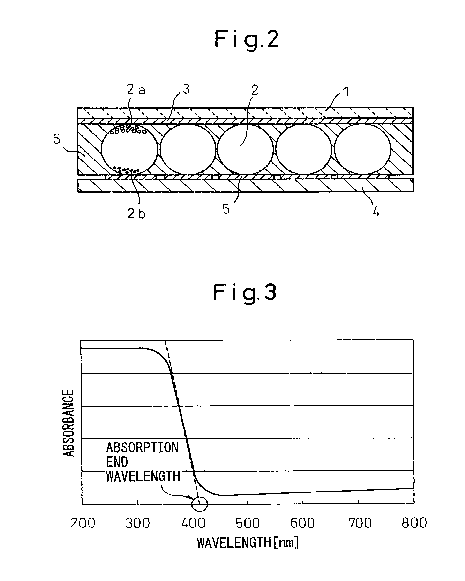 Fine particulate titanium dioxide, and production process and uses thereof