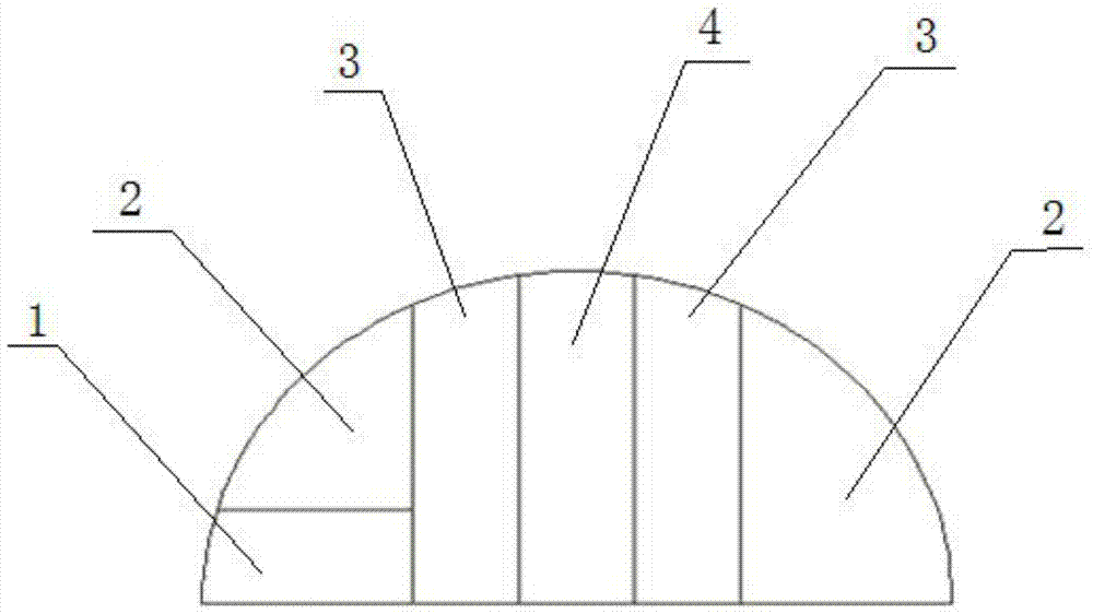 Circular Excavation Construction Method of Underground Large-span Spherical Crown Dome Under Soft Surrounding Rock