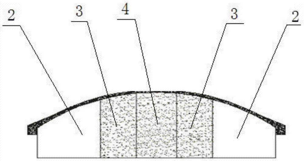 Circular Excavation Construction Method of Underground Large-span Spherical Crown Dome Under Soft Surrounding Rock