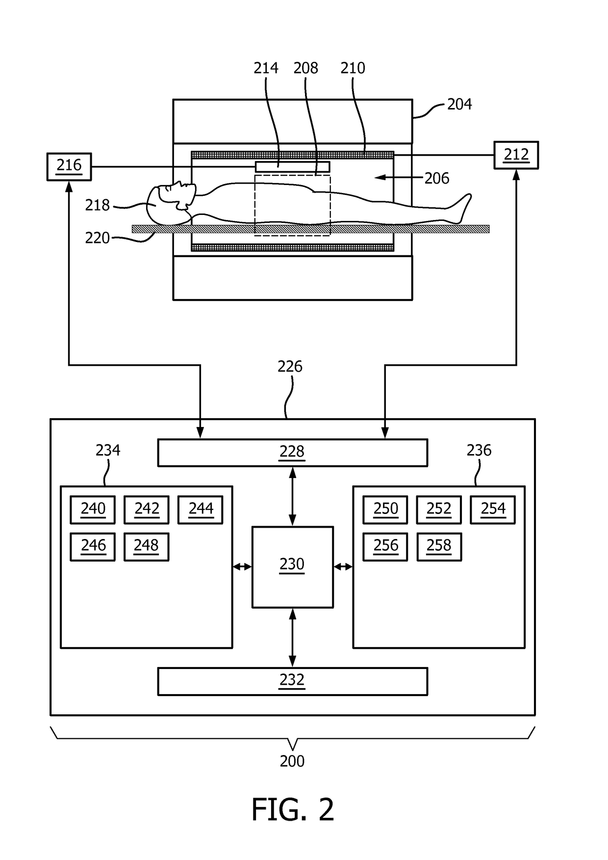 Magnetic resonance imaging system with navigator-based motion detection