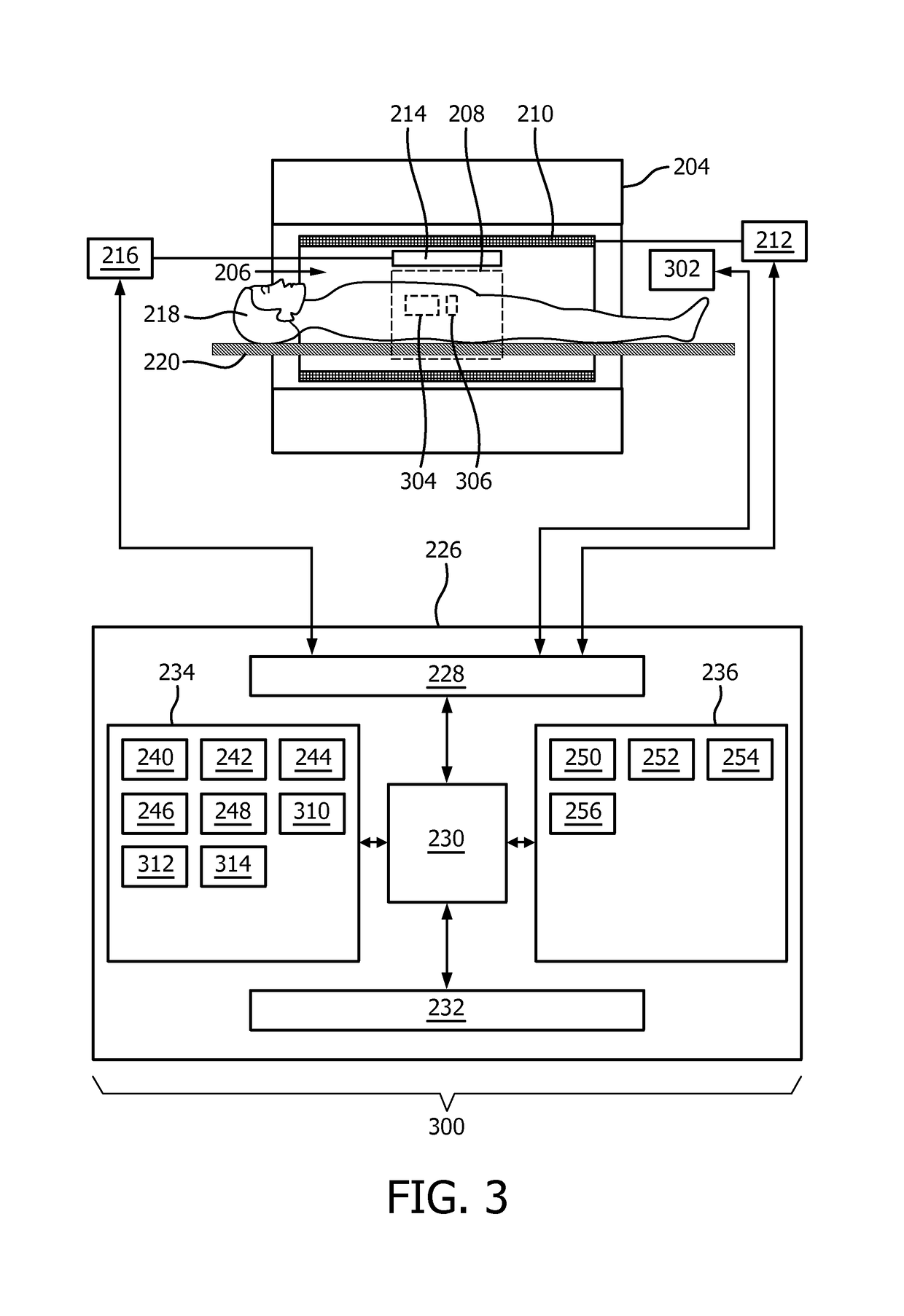 Magnetic resonance imaging system with navigator-based motion detection