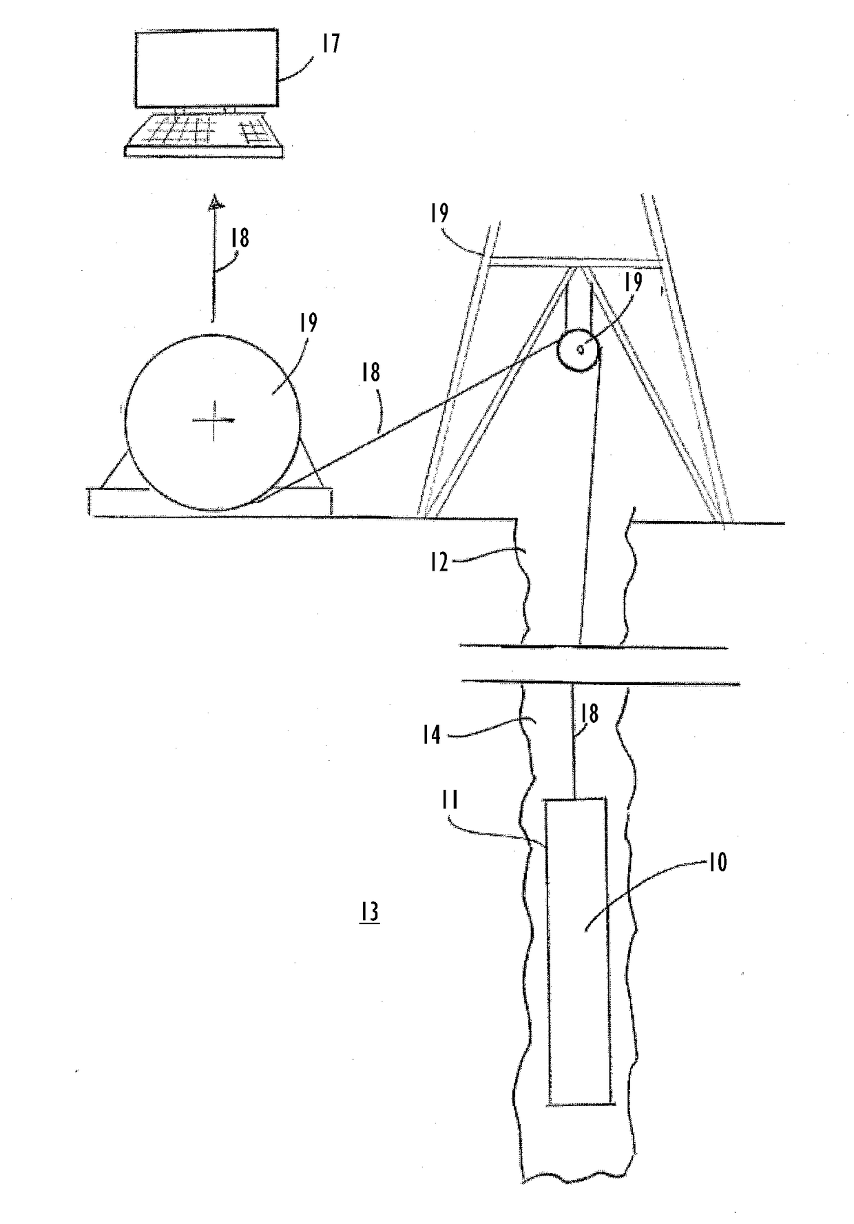 Apparatuses and Methods for Determining Permittivity in Downhole Locations