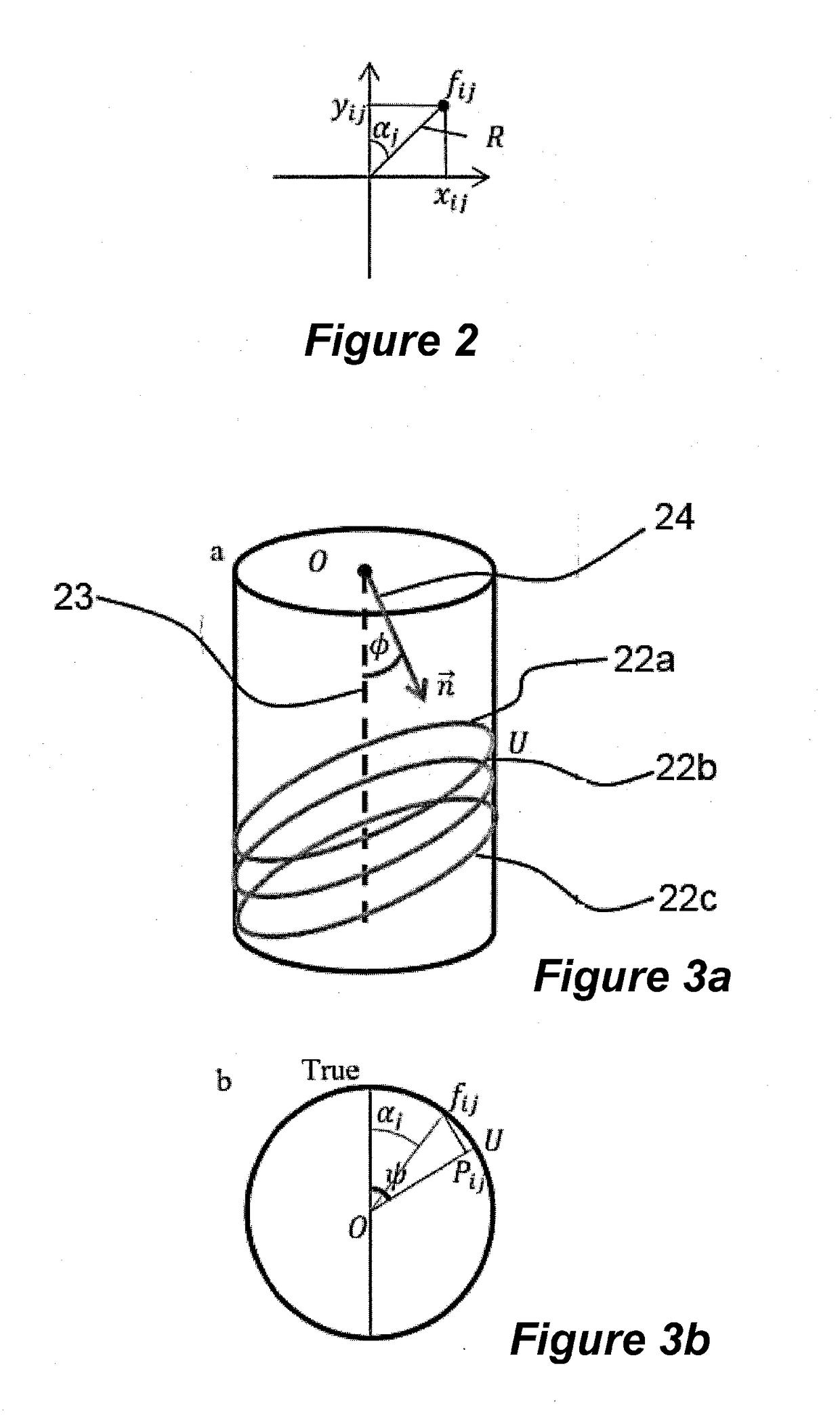 Apparatuses and Methods for Determining Permittivity in Downhole Locations