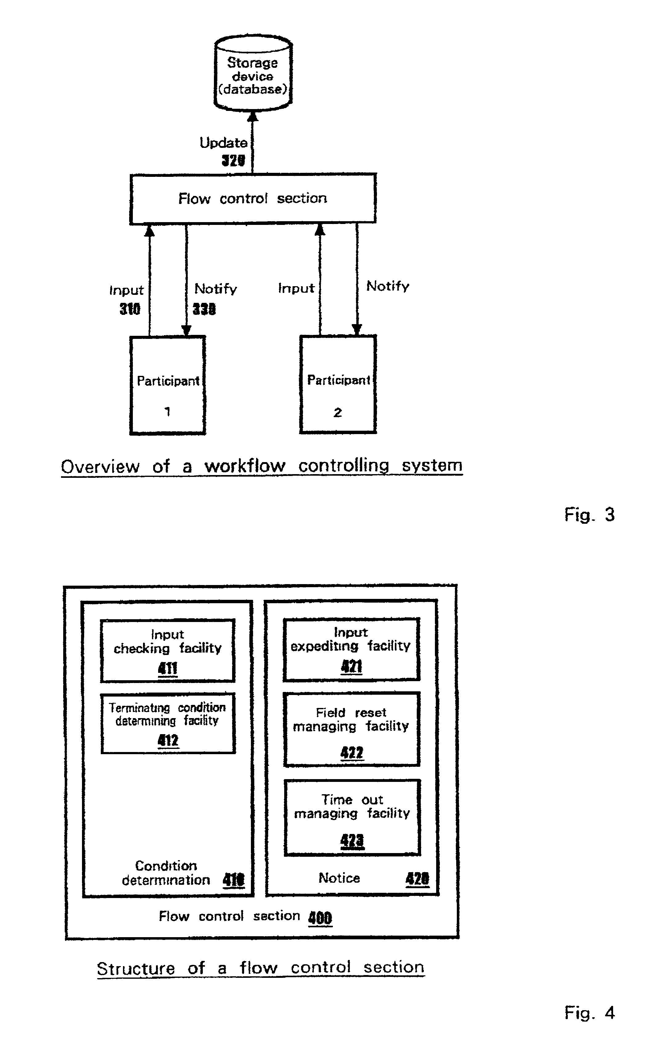Method, system, storage medium and server apparatus for controlling workflow
