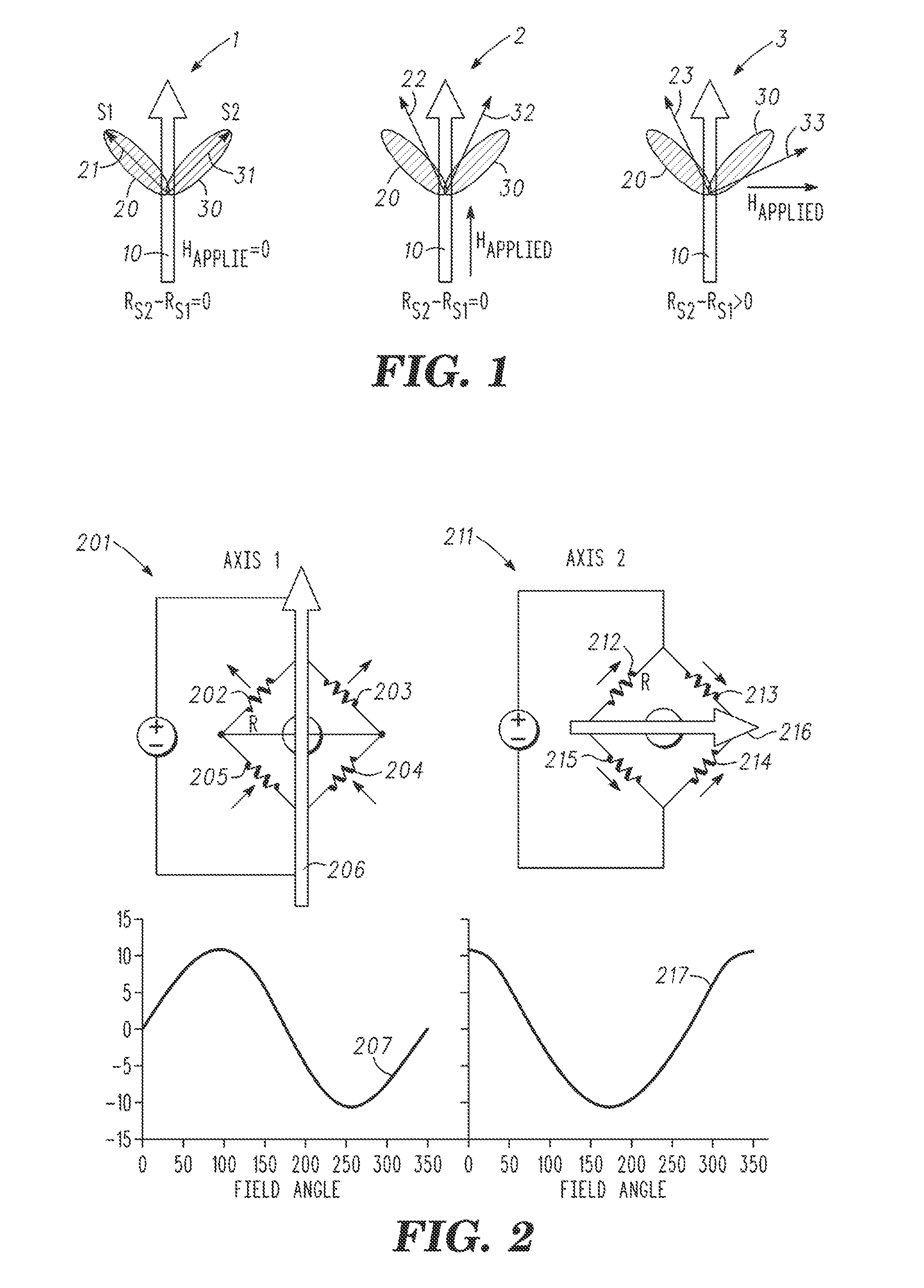 Apparatus and method for reset and stabilization control of a magnetic sensor
