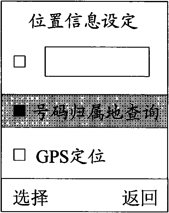 Method for information presentation in mobile terminal and corresponding device