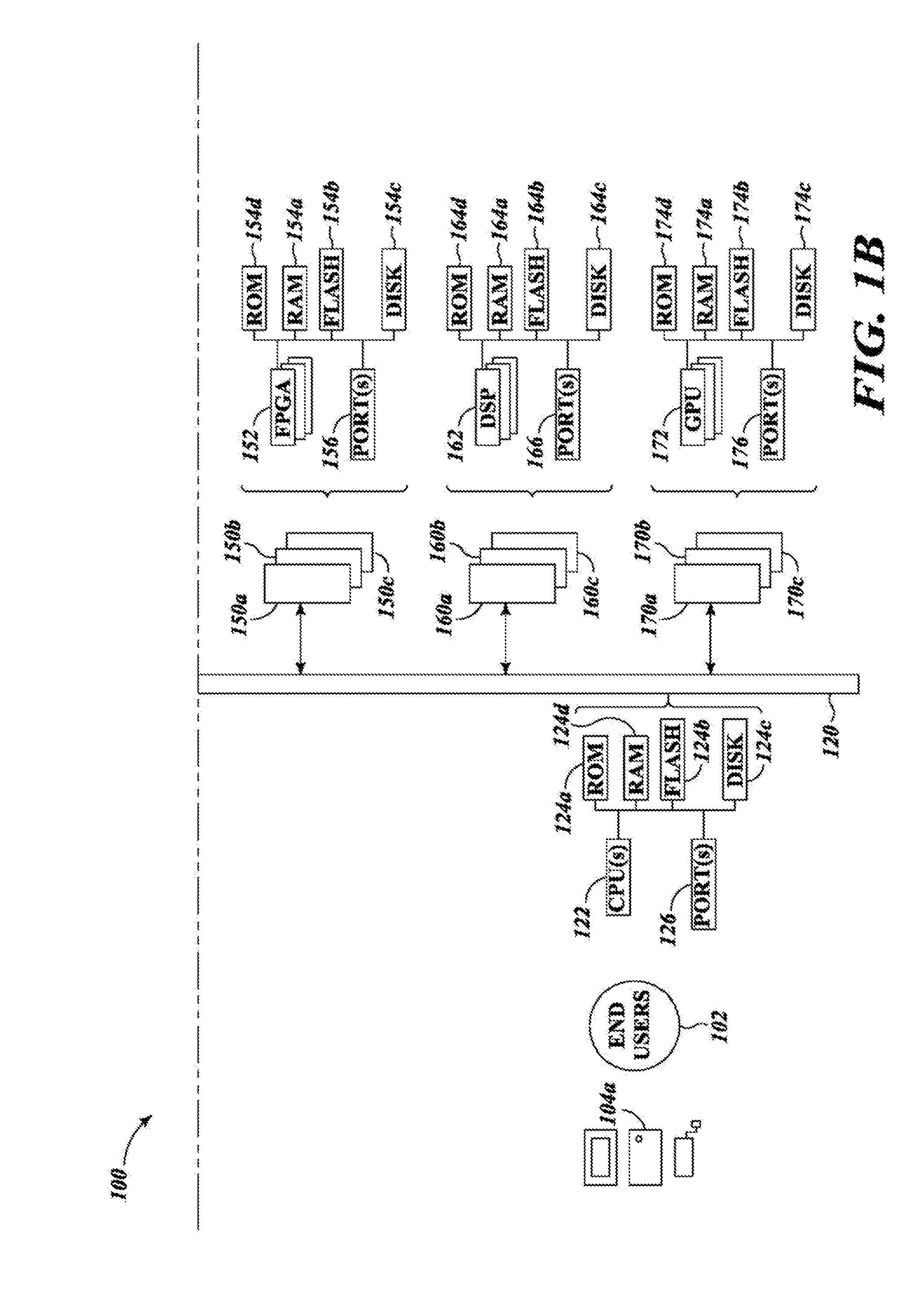Systems and methods for improving the performance of a quantum processor via reduced readouts