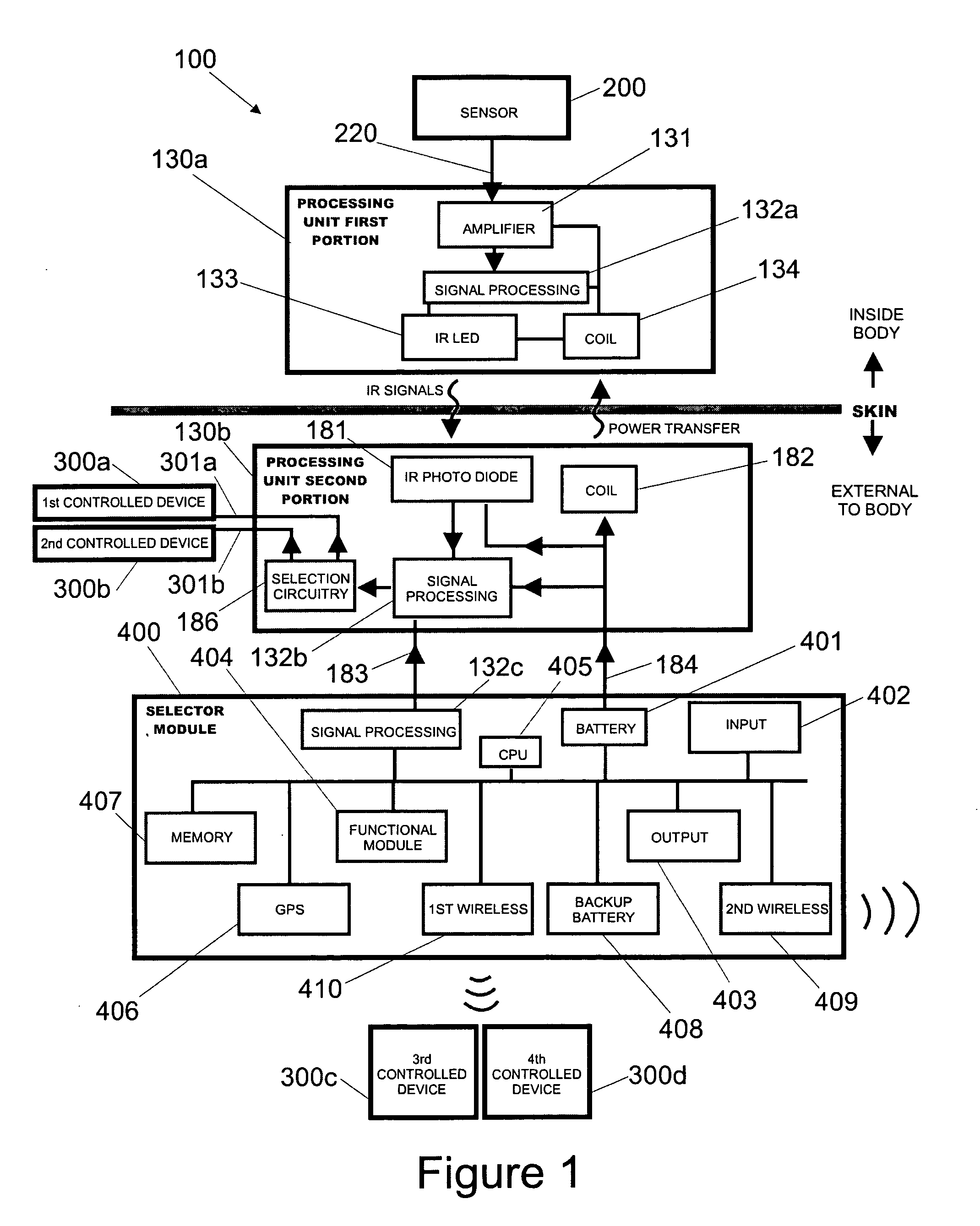 Biological interface systems with controlled device selector and related methods