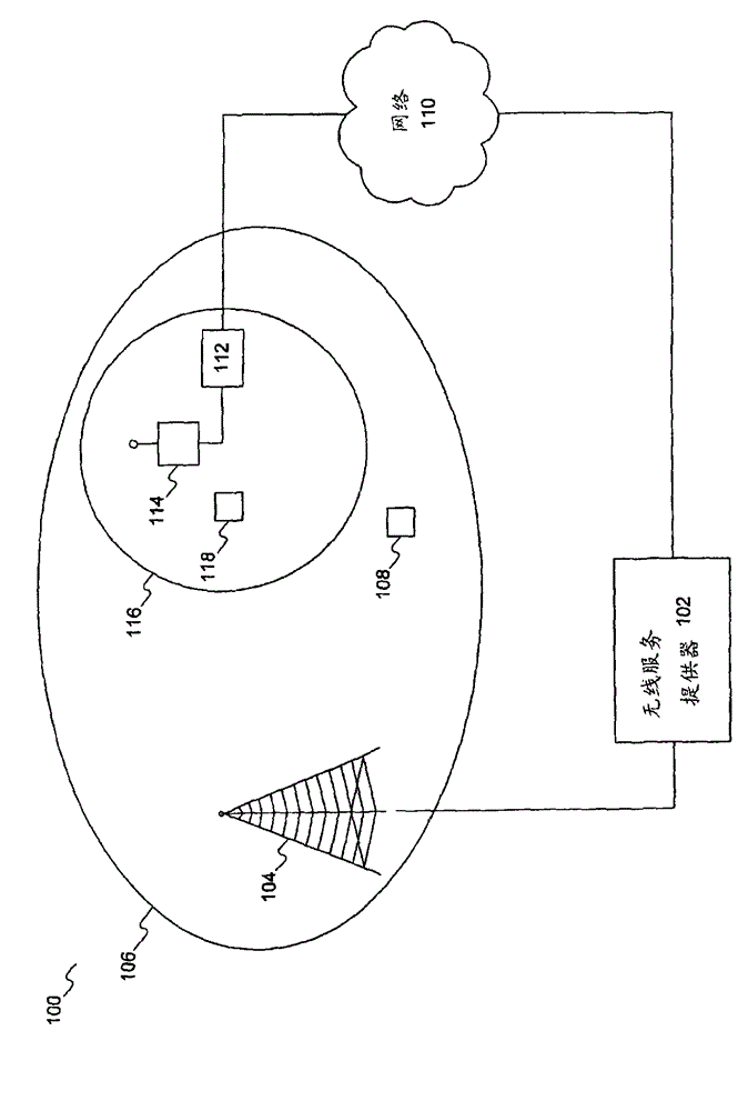 Paging method and system in a home cellular network - Eureka | Patsnap