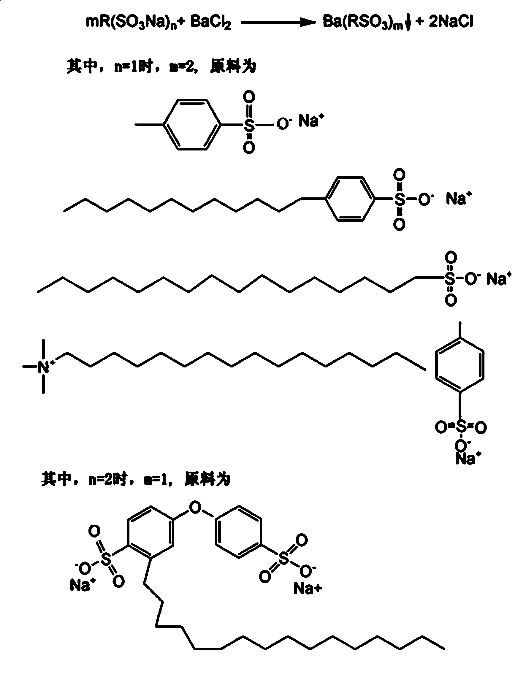 Barium sulfonate catalyst and application thereof in synthesis of D,L-P-hydroxyphenyl hydantoin