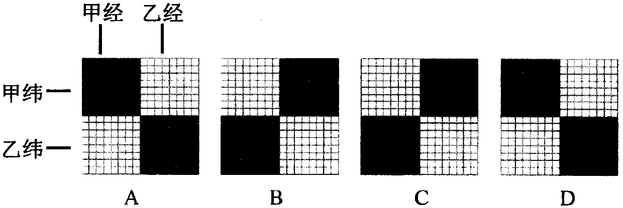 Structural Design Method of Double Warp and Double Weft Gradient Color Jacquard Fabric