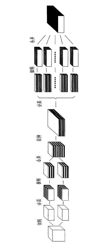 Laminating orientation extrusion method of rubber short fiber and extrusion device