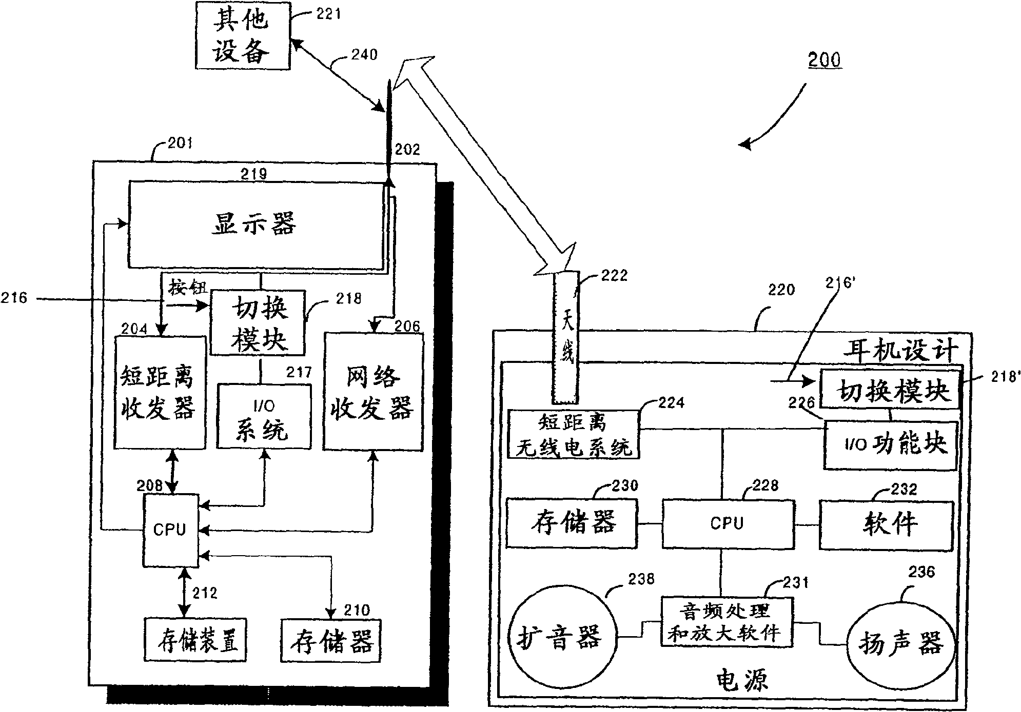 Short-range radio terminal adapted for data streaming and real time services