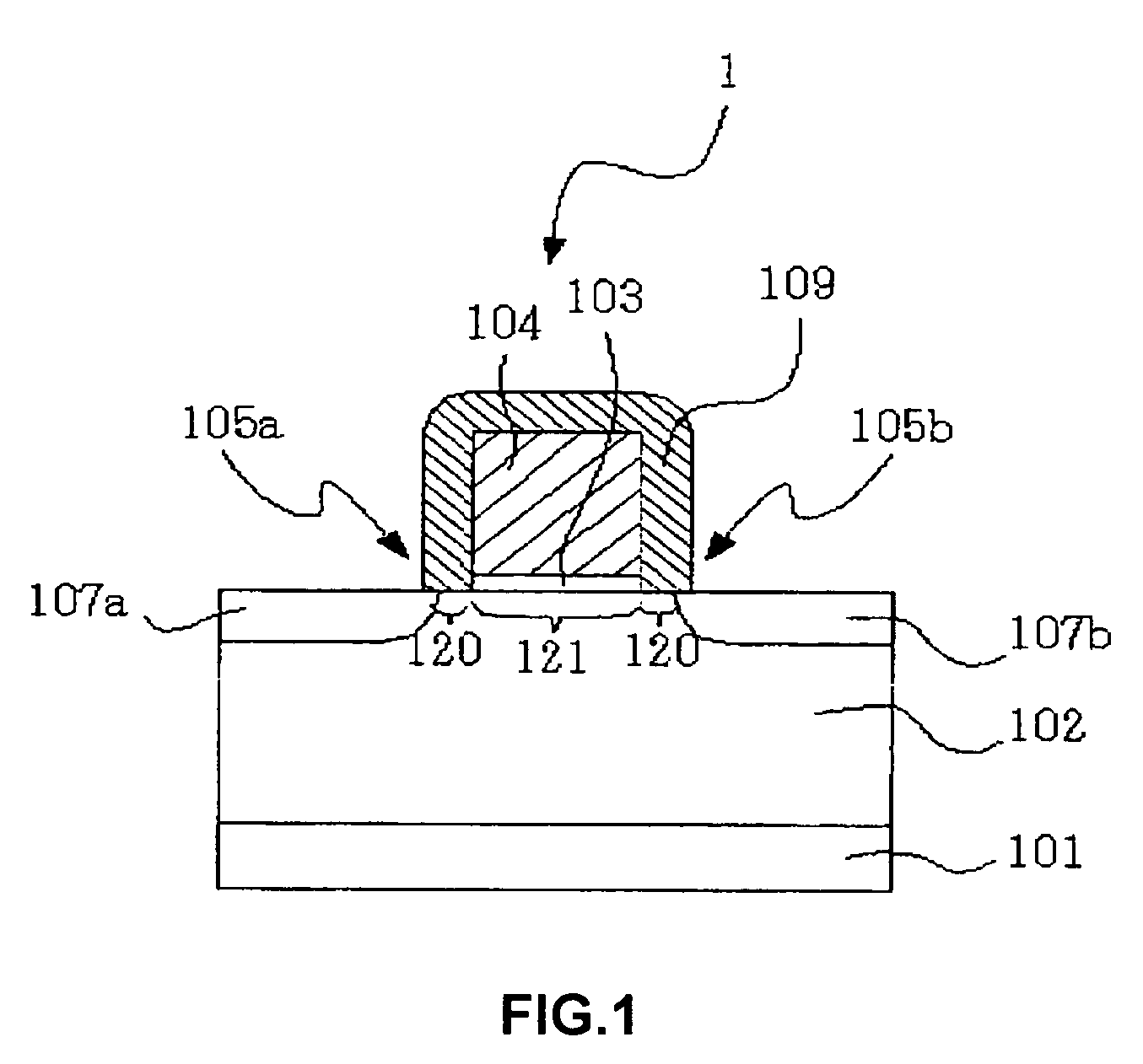 Method of evaluating characteristics of semiconductor memory element, and method of extracting model parameter of semiconductor memory element