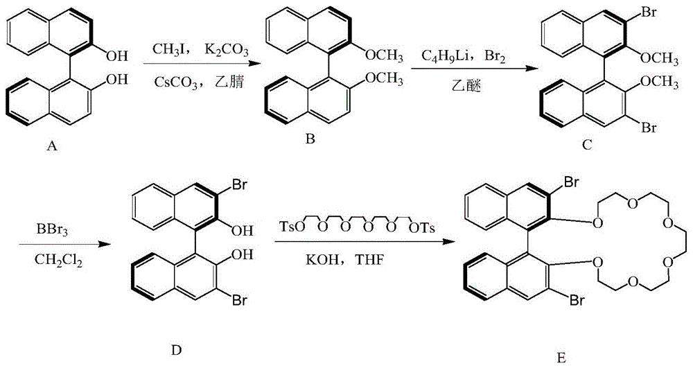 A High Performance Liquid Chromatography Separation Column Suitable for Chiral Separation of Amino Acids