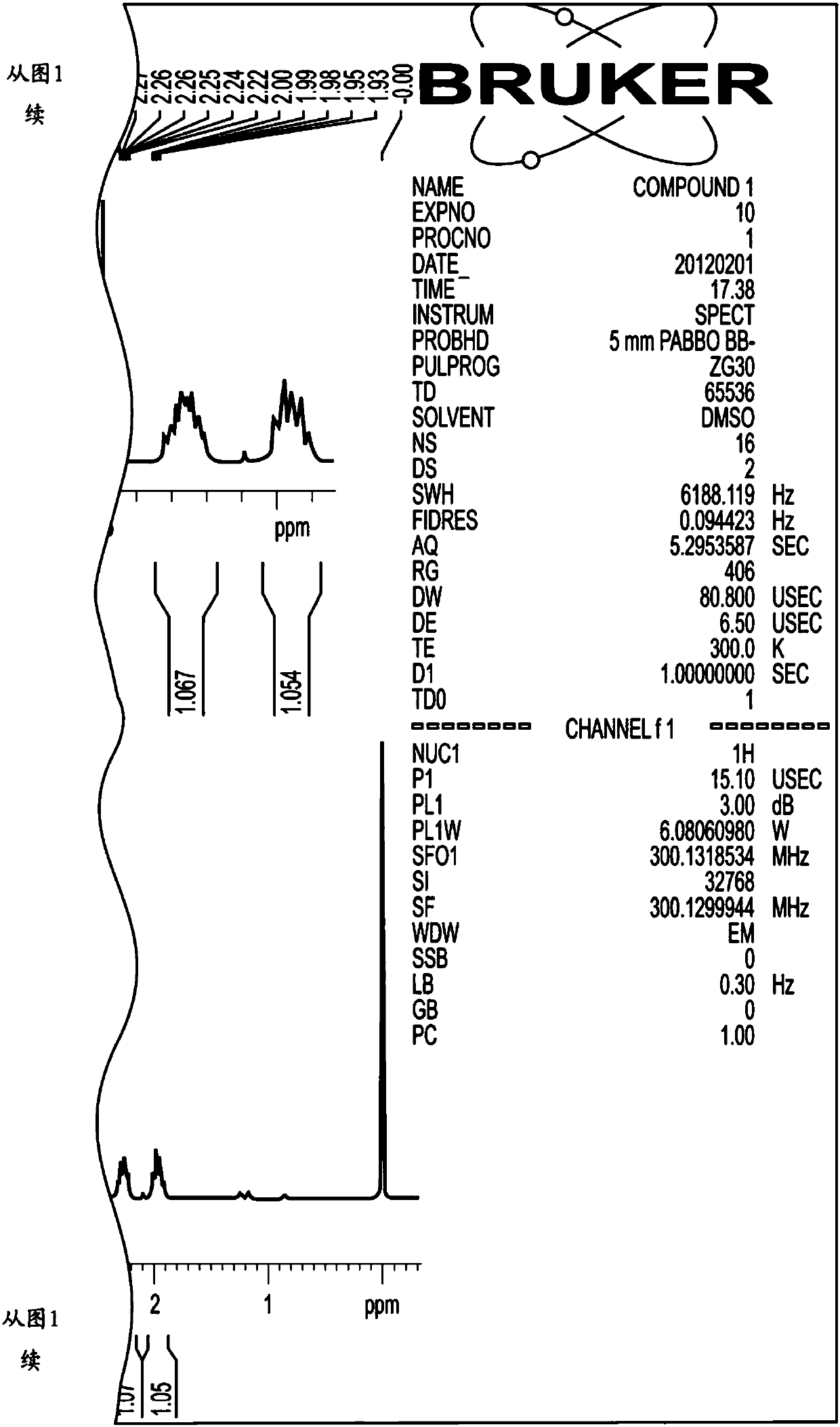 Substituted bridged urea analogs useful as sirtuin modulators