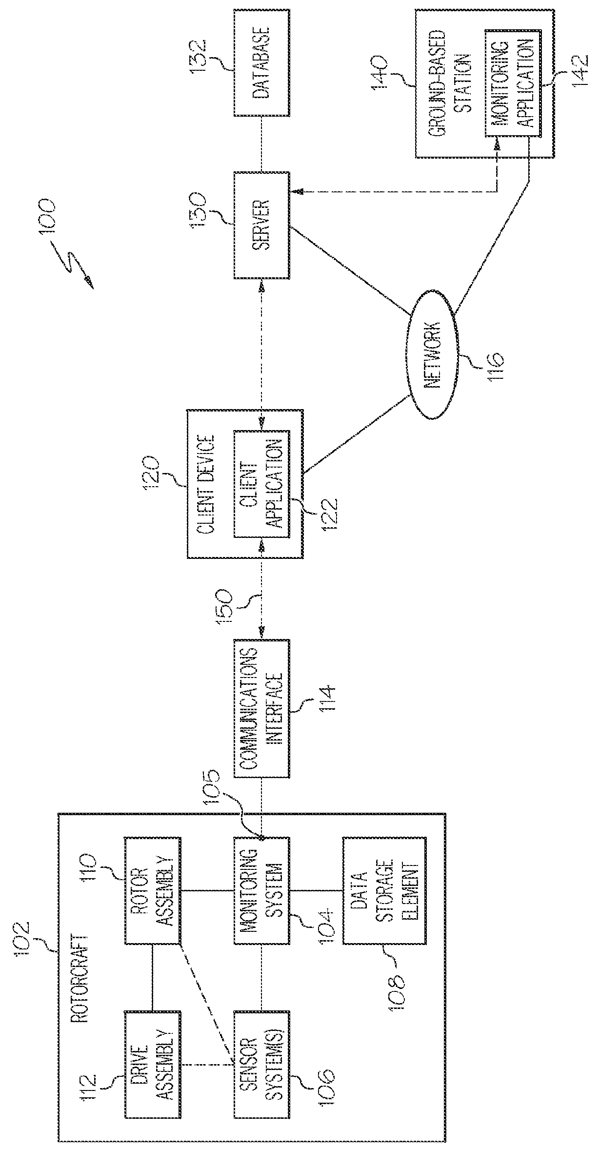 Methods and systems for monitoring vehicle systems using mobile devices