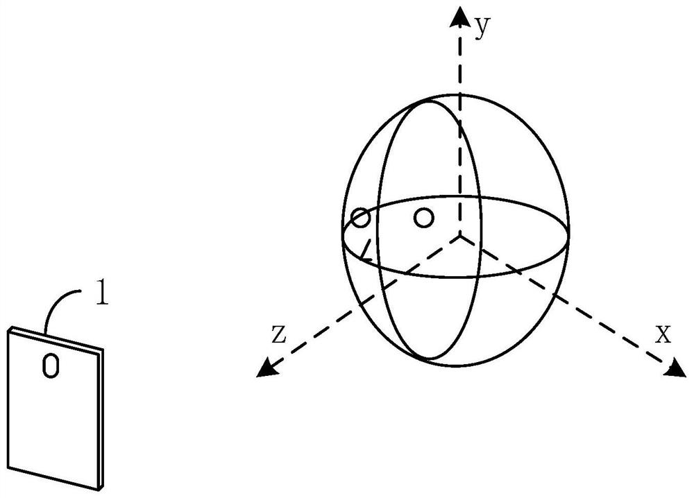 Method and device for processing facial images