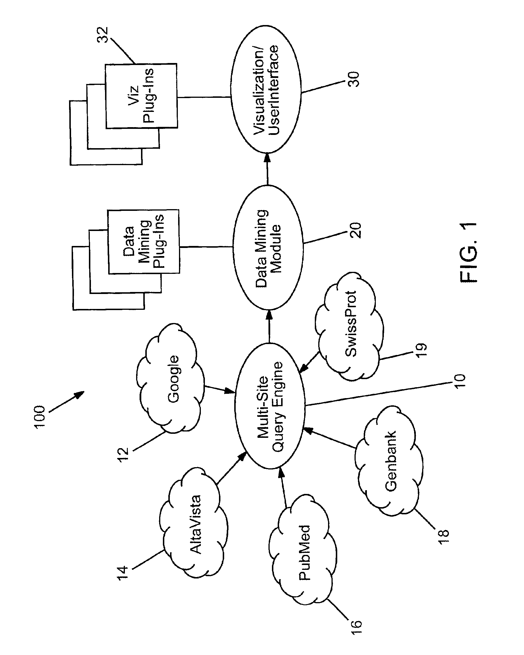 Domain specific knowledge-based metasearch system and methods of using