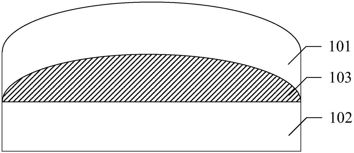 A fingerprint identification device, method and mobile terminal