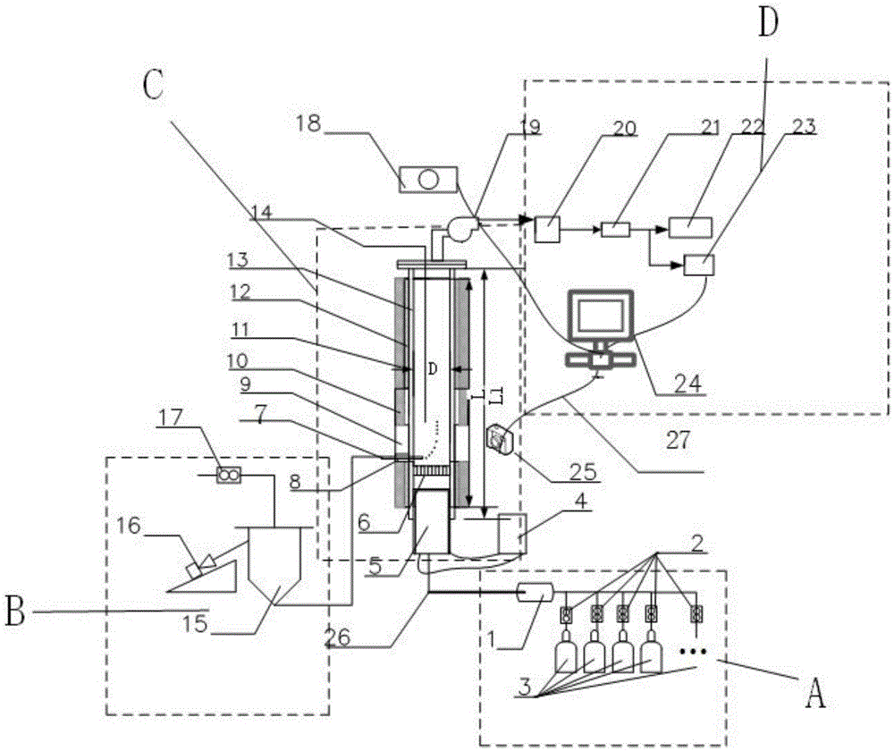 Ultrahigh speed material heating system