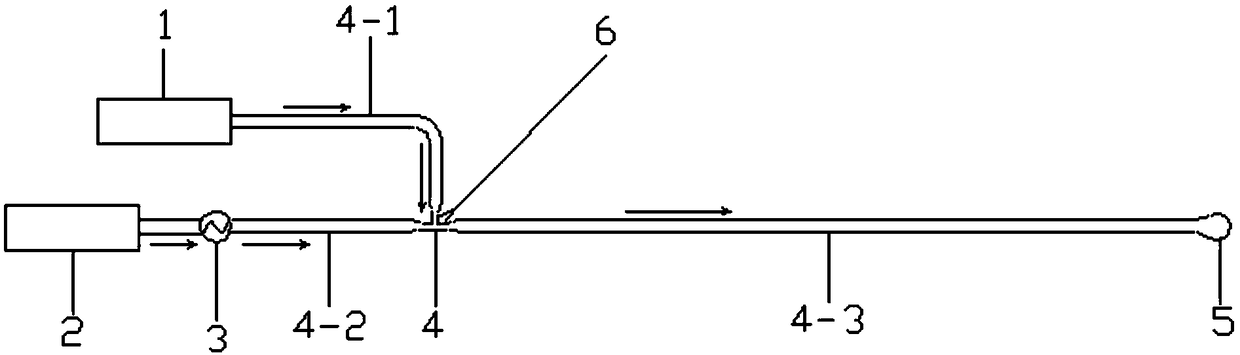 Oscillatory flow active control based liquid droplet preparation method and device