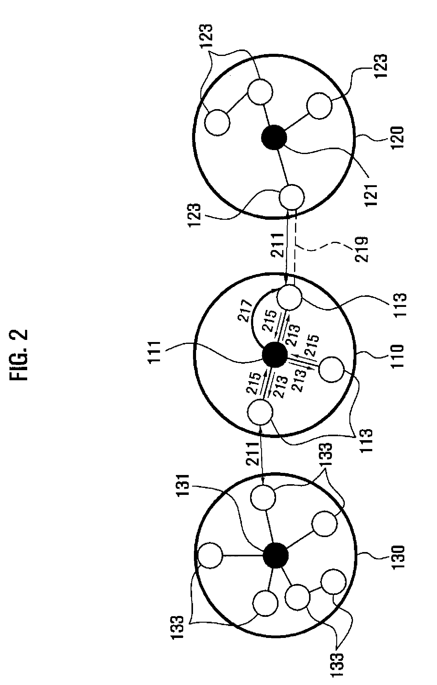 Wireless sensor network system and cluster management method thereof