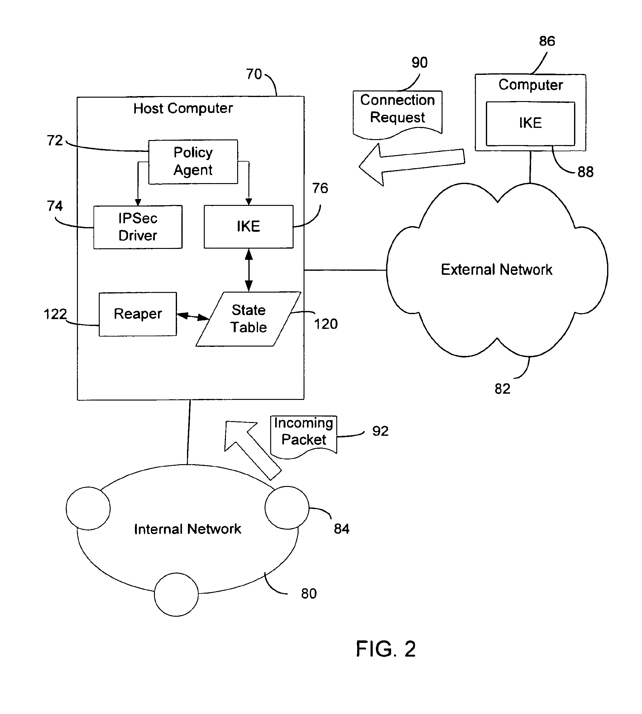 Method and system for protecting a security parameter negotiation server against denial-of-service attacks