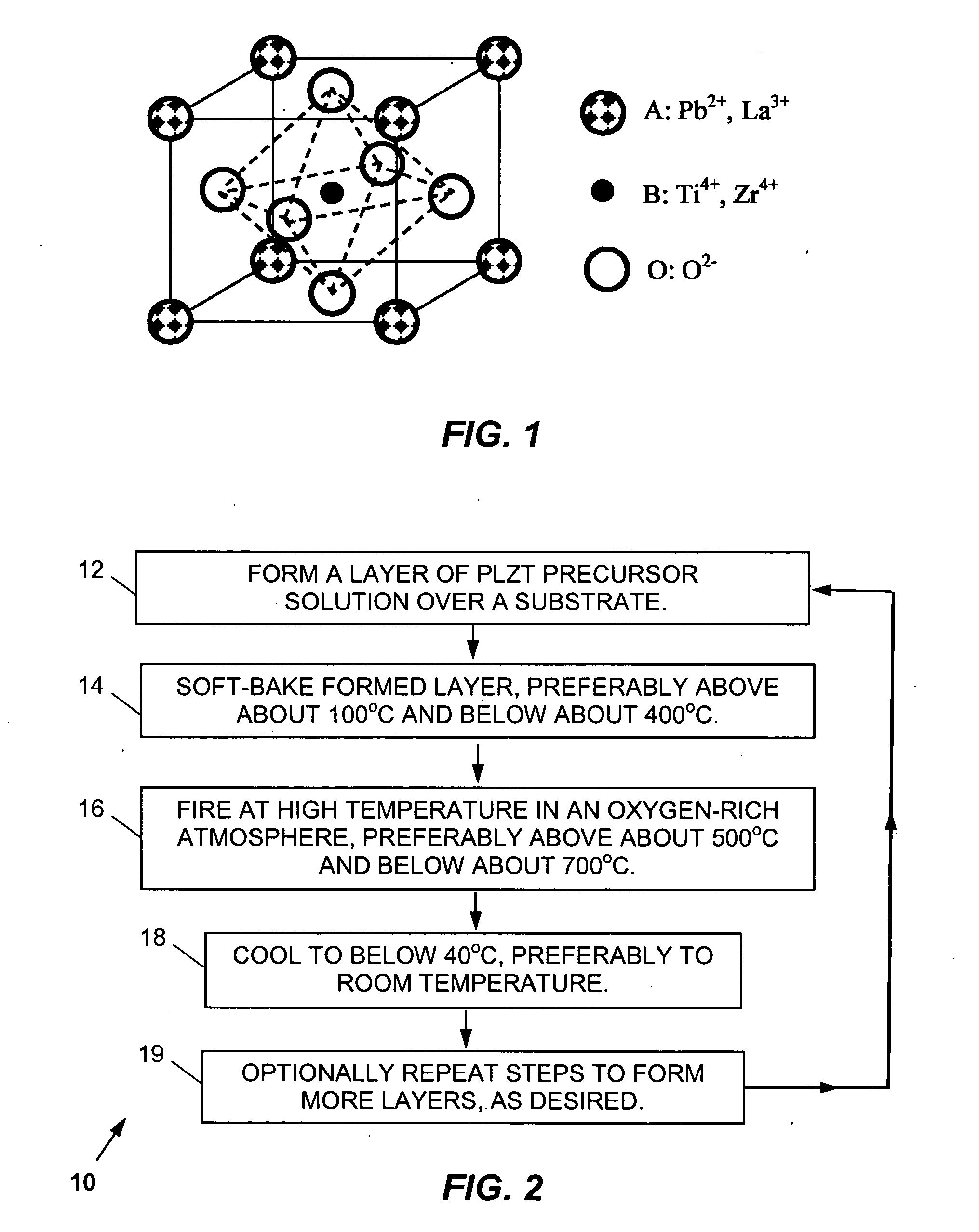 Methods of forming lanthanum-modified lead zirconium titanate (PLZT) layers, devices with PLZT layers, and precursor formation solutions
