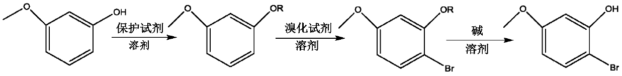 Synthesis method of 2-bromo-5-methoxyphenol