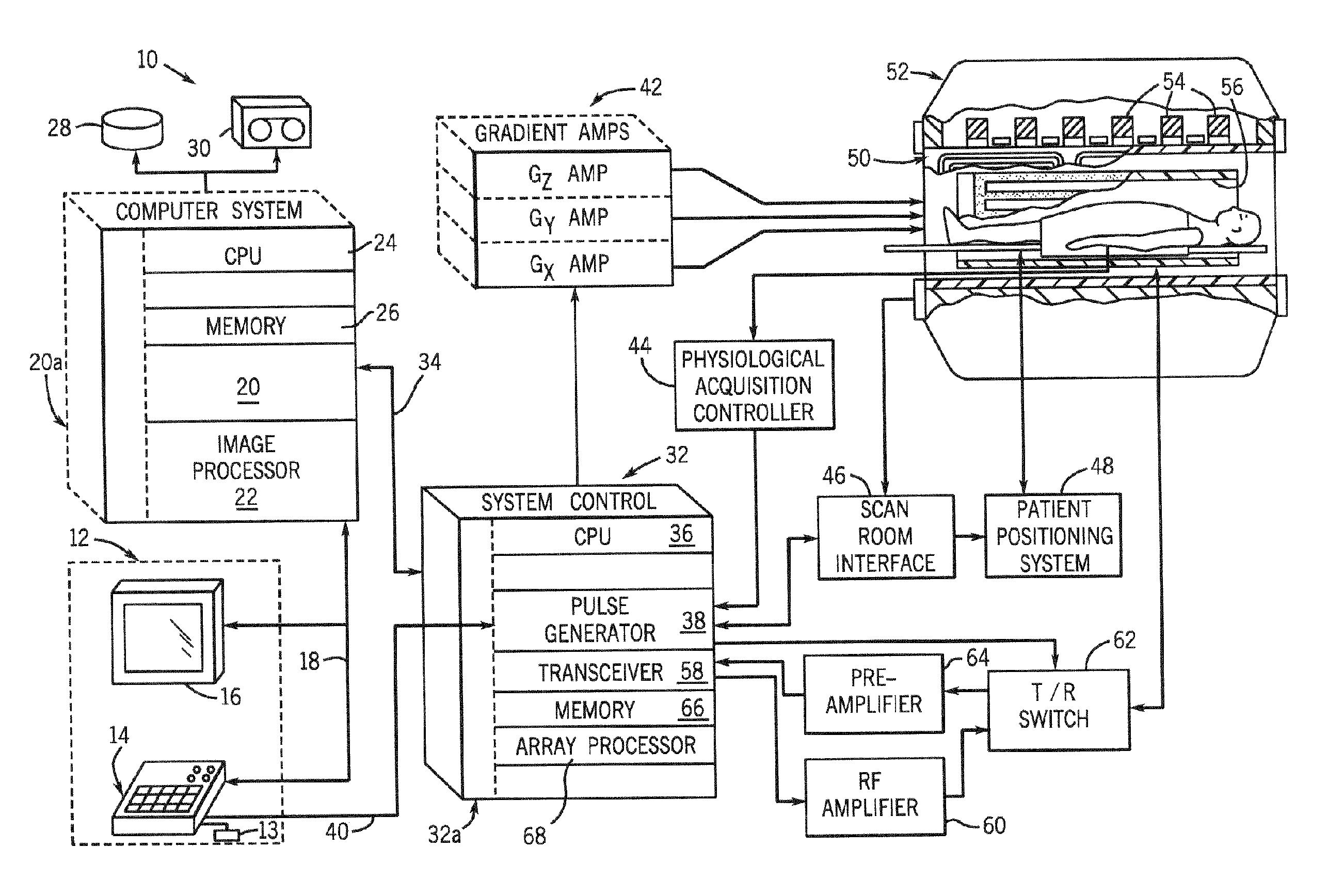 Method and apparatus for fast spin echo (FSE) prescan phase correction