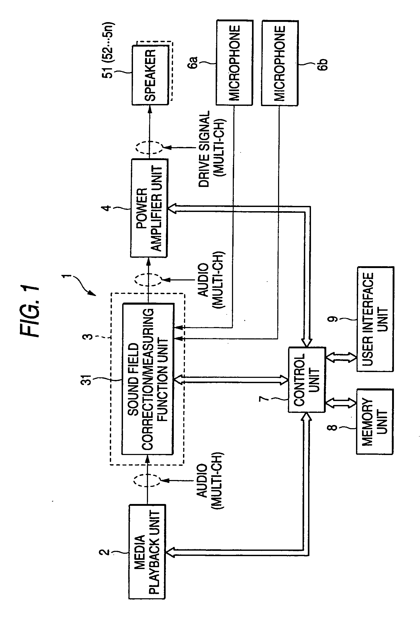 Sound field measuring apparatus and sound field measuring method