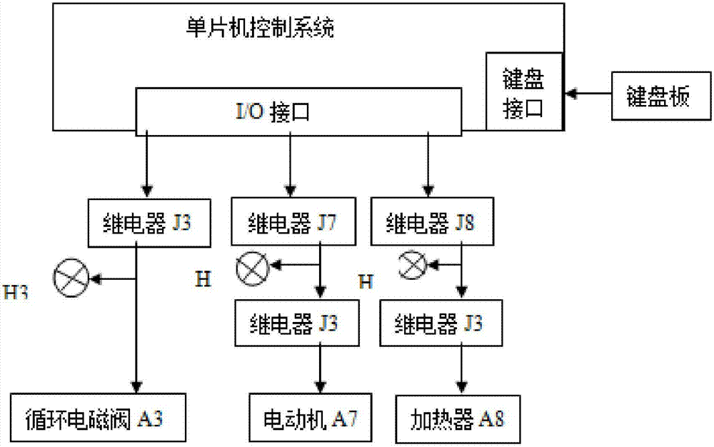 Oil sealing device of steel cable component