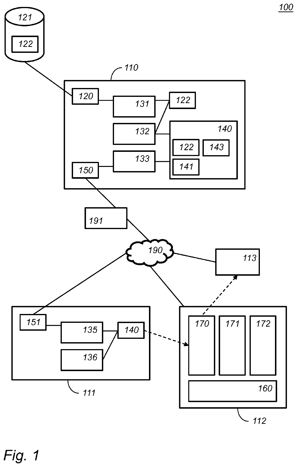 Container builder for individualized network services