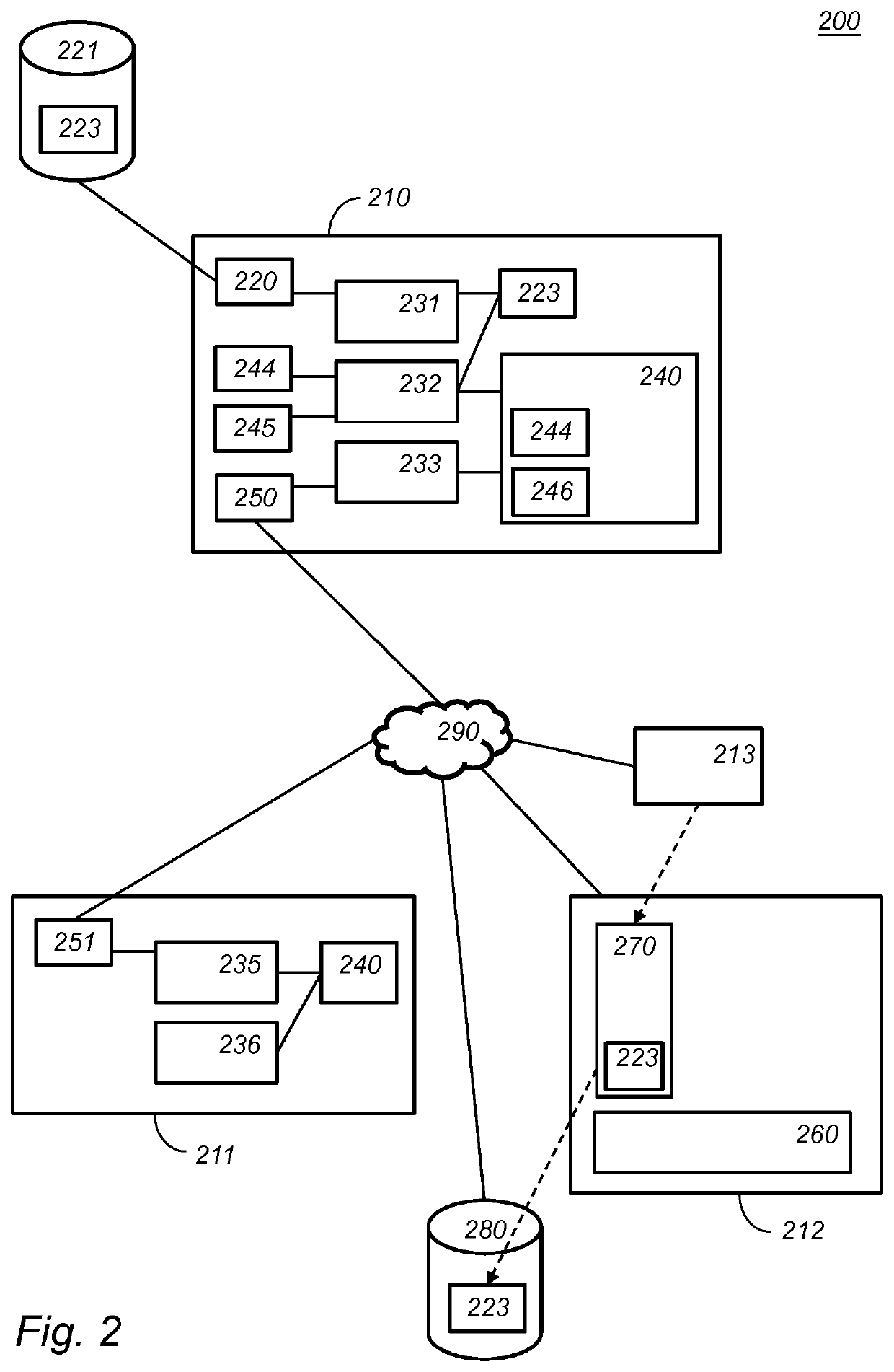 Container builder for individualized network services
