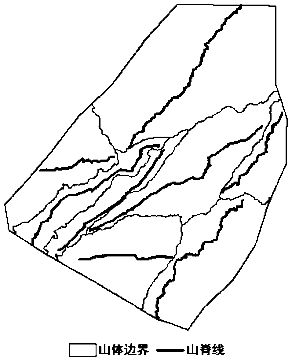An Automatic Classification Method for Layered Rock Slope Types