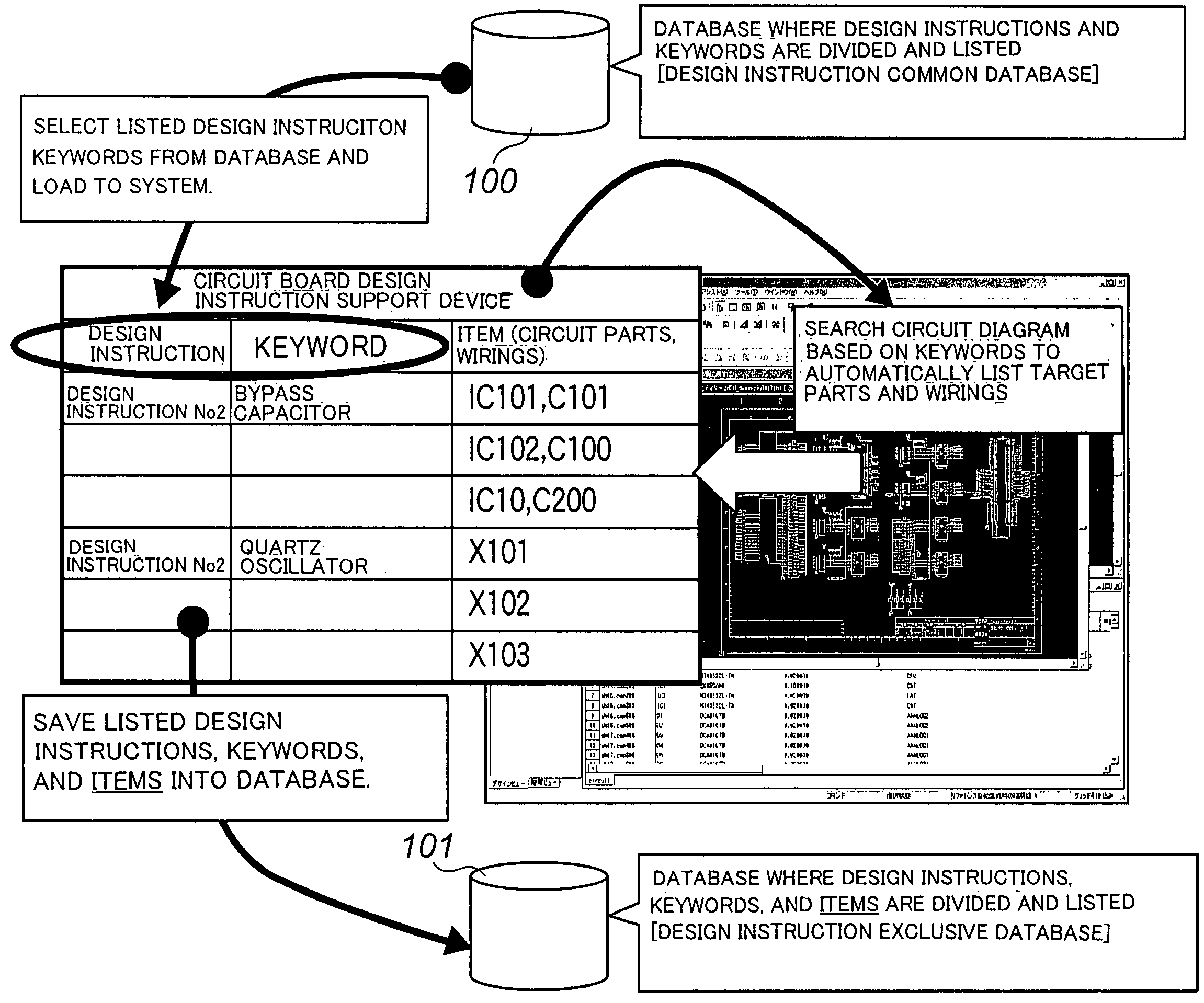 printed-circuit-board-design-instruction-support-method-and-device