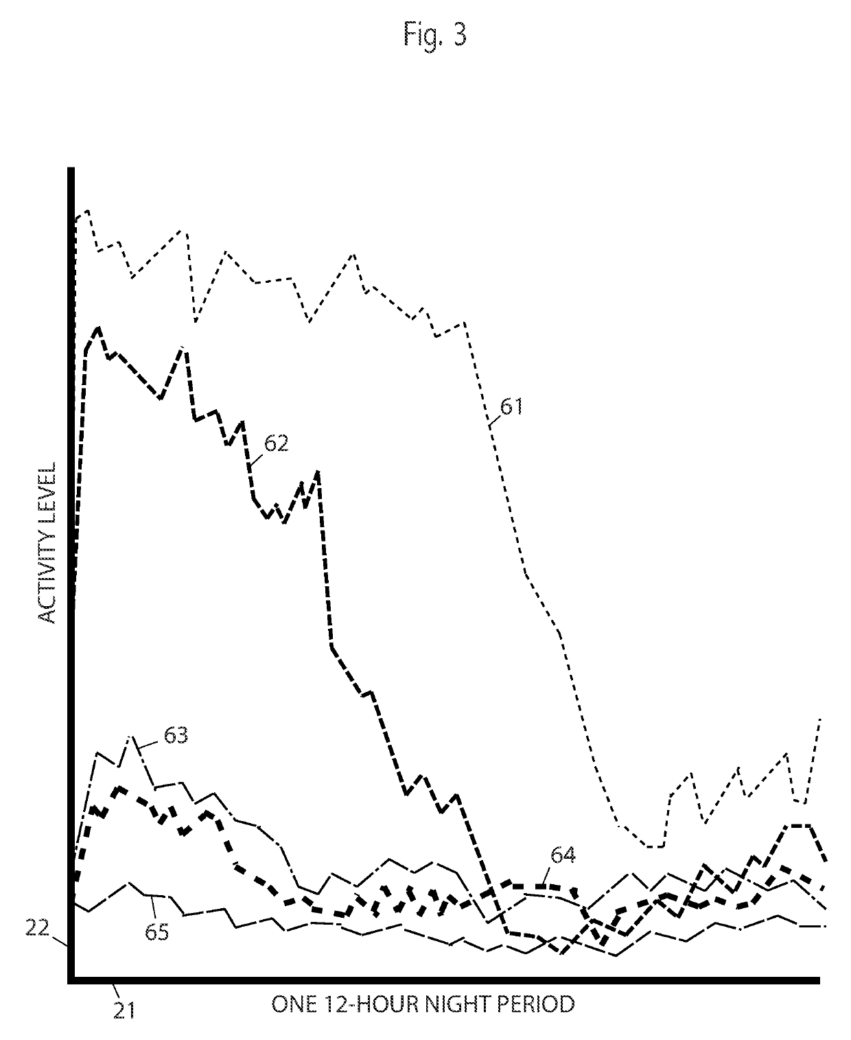 Method of measuring efficacy of treatment for multiple sclerosis