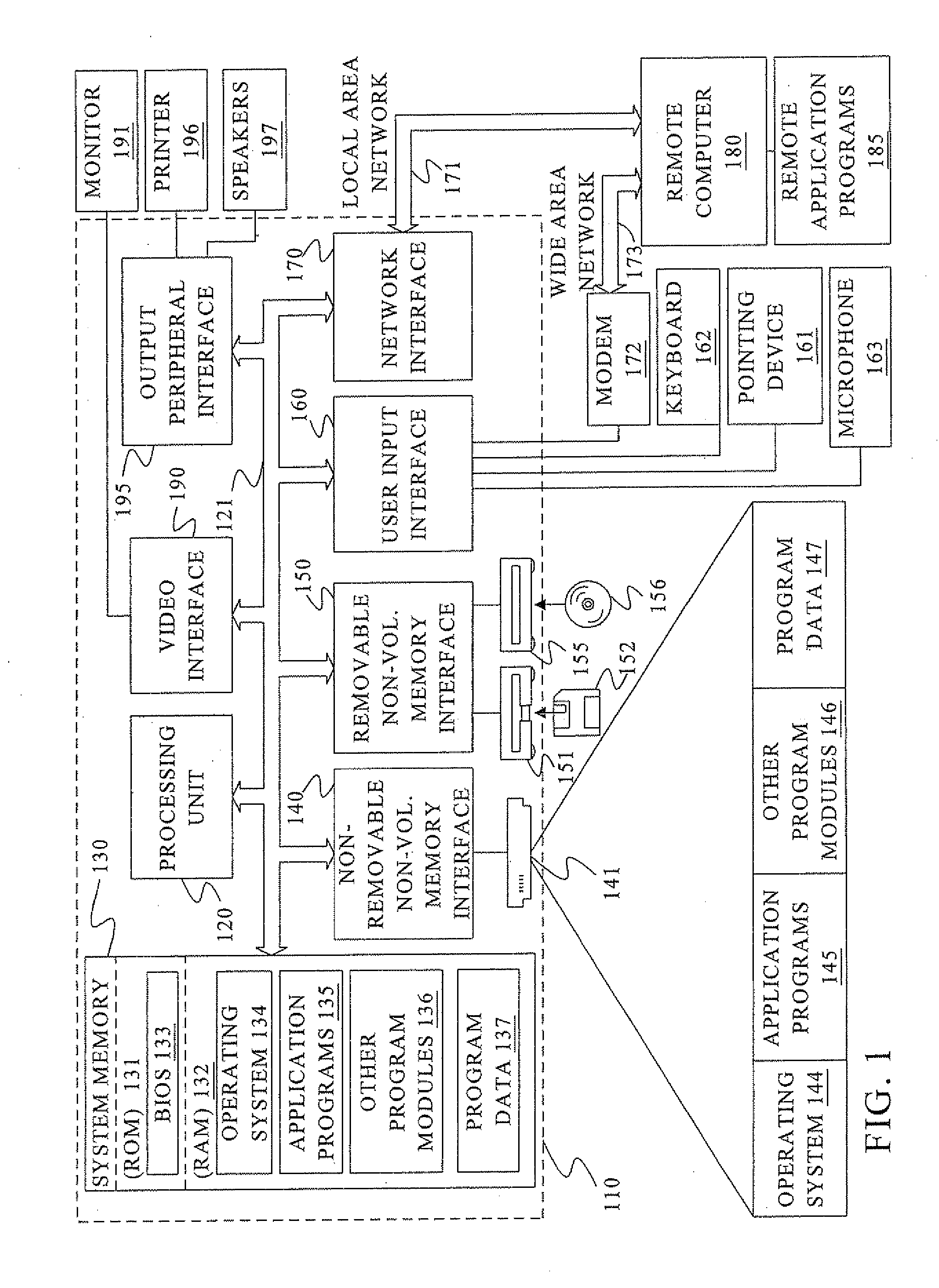 Example based machine translation system